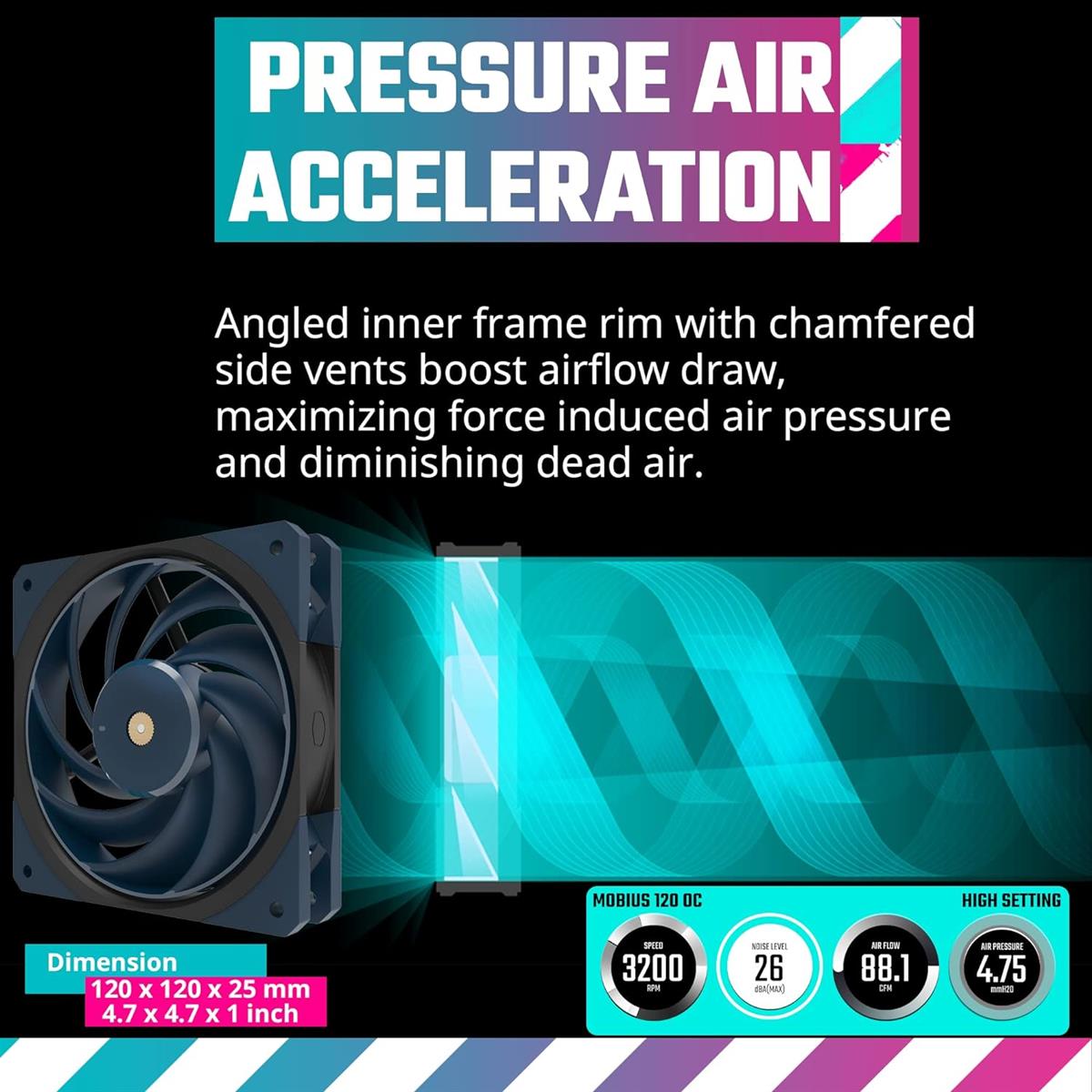 Cooler Master Case Fan MOBIUS 120 OC Cooler Master Case Fan MOBIUS 120 OC